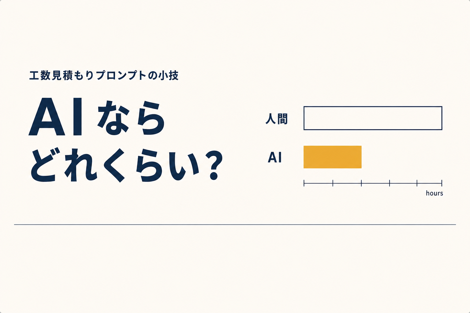 AIに工数見積もりを頼むときの小技: AIならどれくらい?と添える