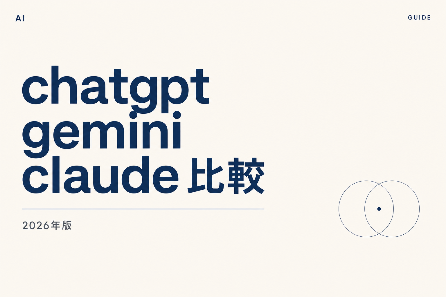 ChatGPT Gemini Claude 比較【2026年5月】