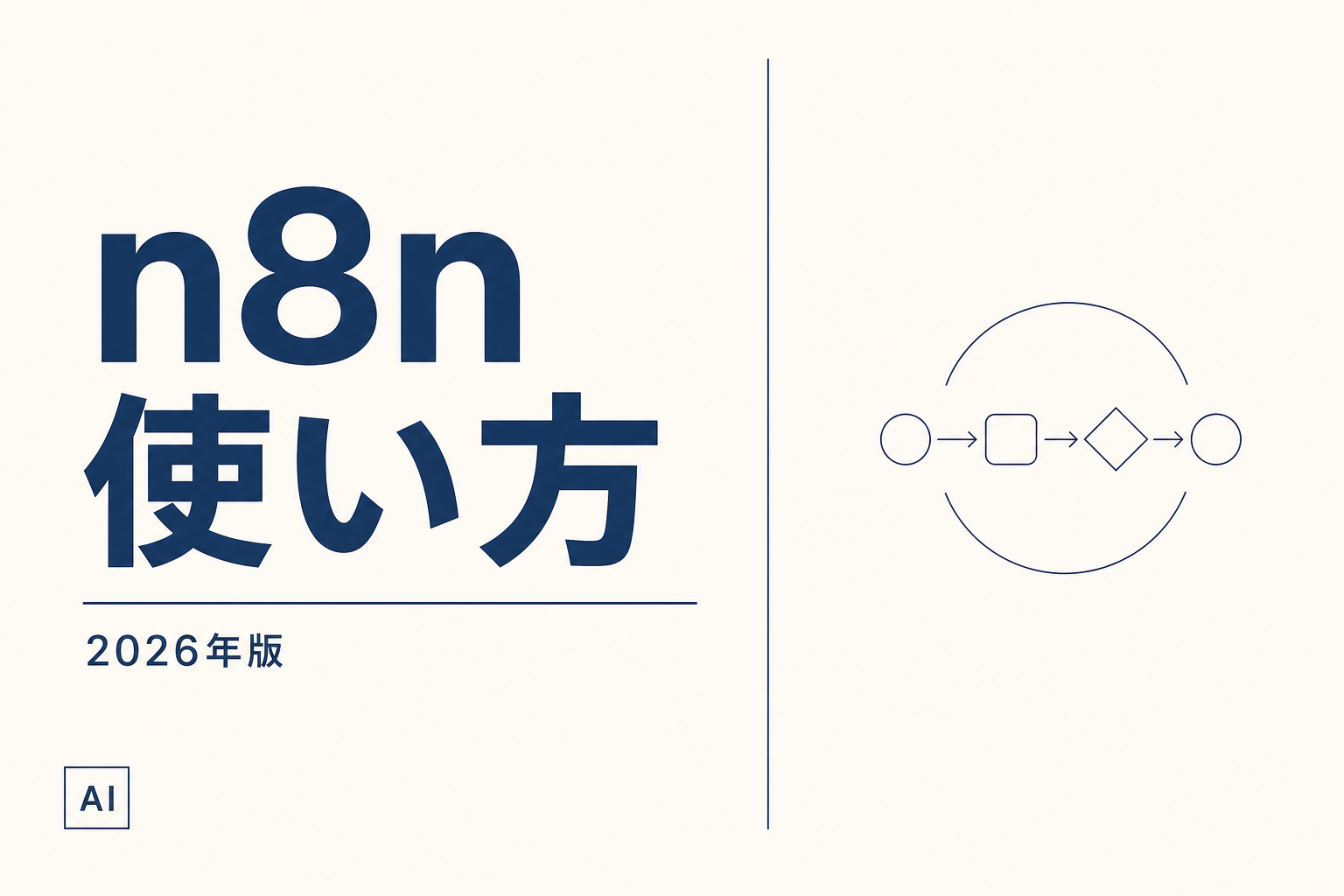 n8n 使い方｜2026年版ノーコード入門